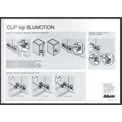 Leaflet illustrativo meccanismo Blumotion Blum 